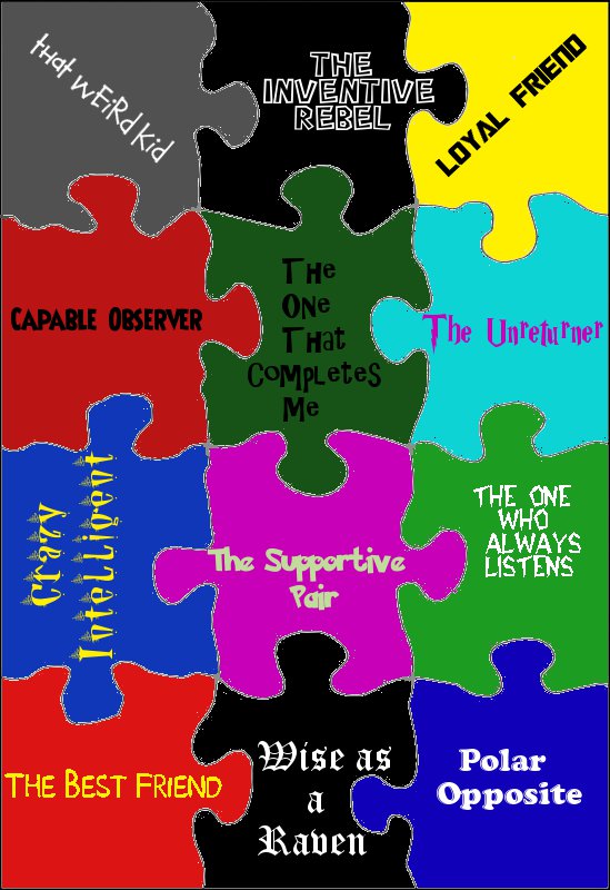 Through the Eyes of a Sorcerer: The Puzzle of ME!