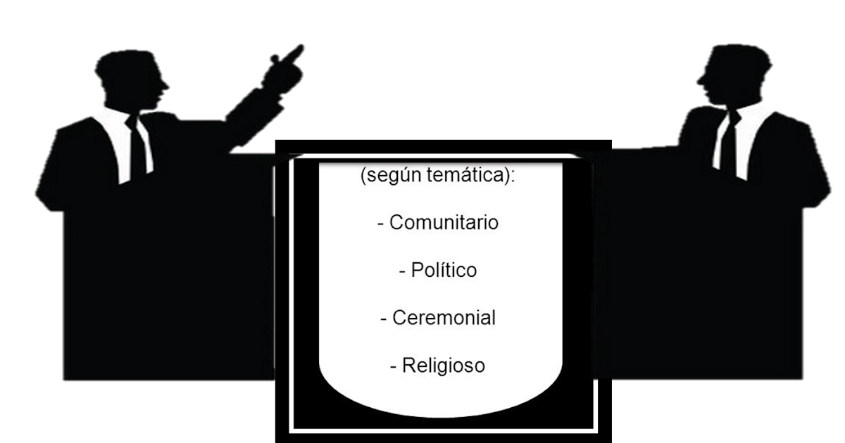 La Oratoria El arte de hablar en público El discurso de un Orador La Oratoria El arte de hablar en público El discurso de un Orador