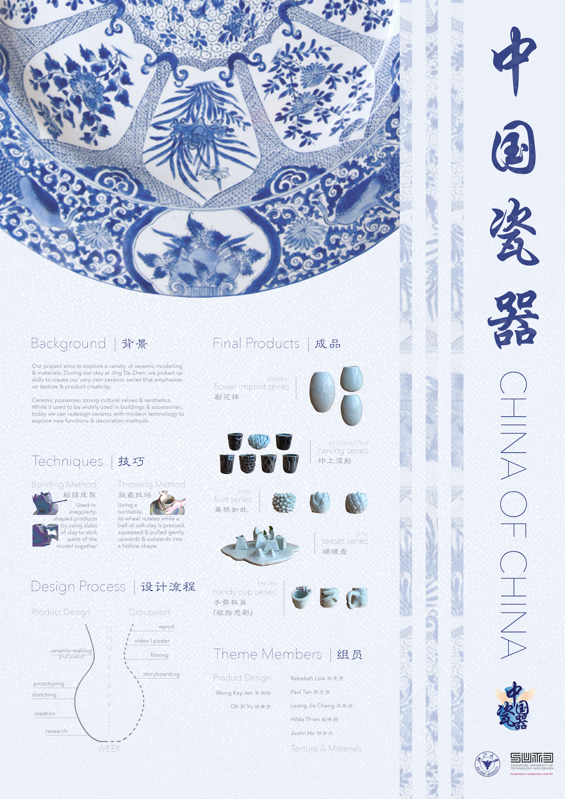 1. Ceramic poster