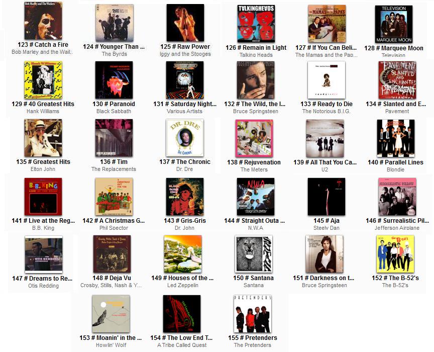 Sly family stone stand rarity