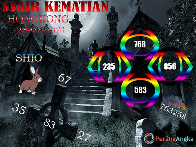 PREDIKSI hongkong pools