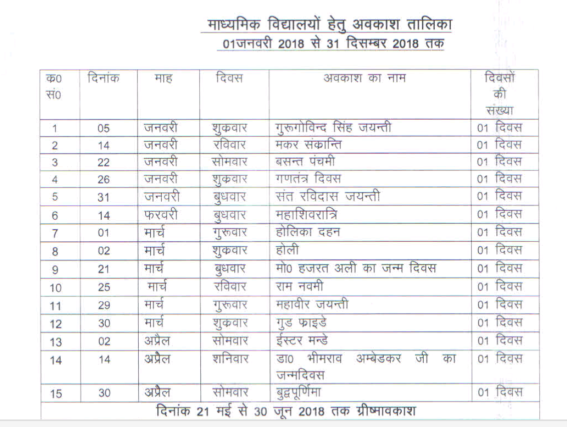 teachers list