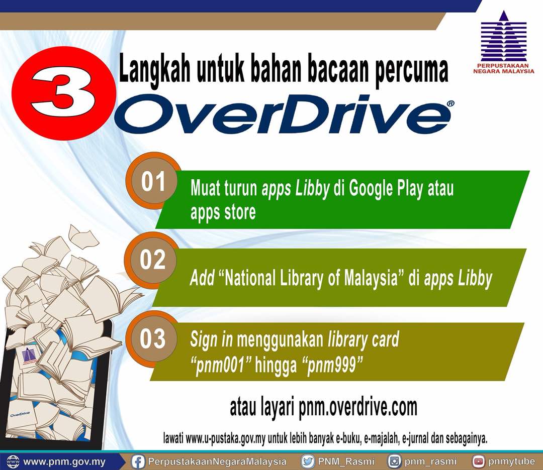 Hati Dan Bicaranya Perpustakaan Negara Malaysia