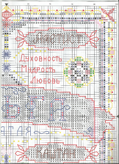 Схемы именных. Схема оберега Панна Ольга. Именной оберег panna Ольга. Именной оберег Ольга вышивка. Вышивка оберег Панна Ольга.
