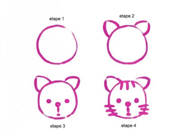كيفية رسم وجه قطة للاطفال
