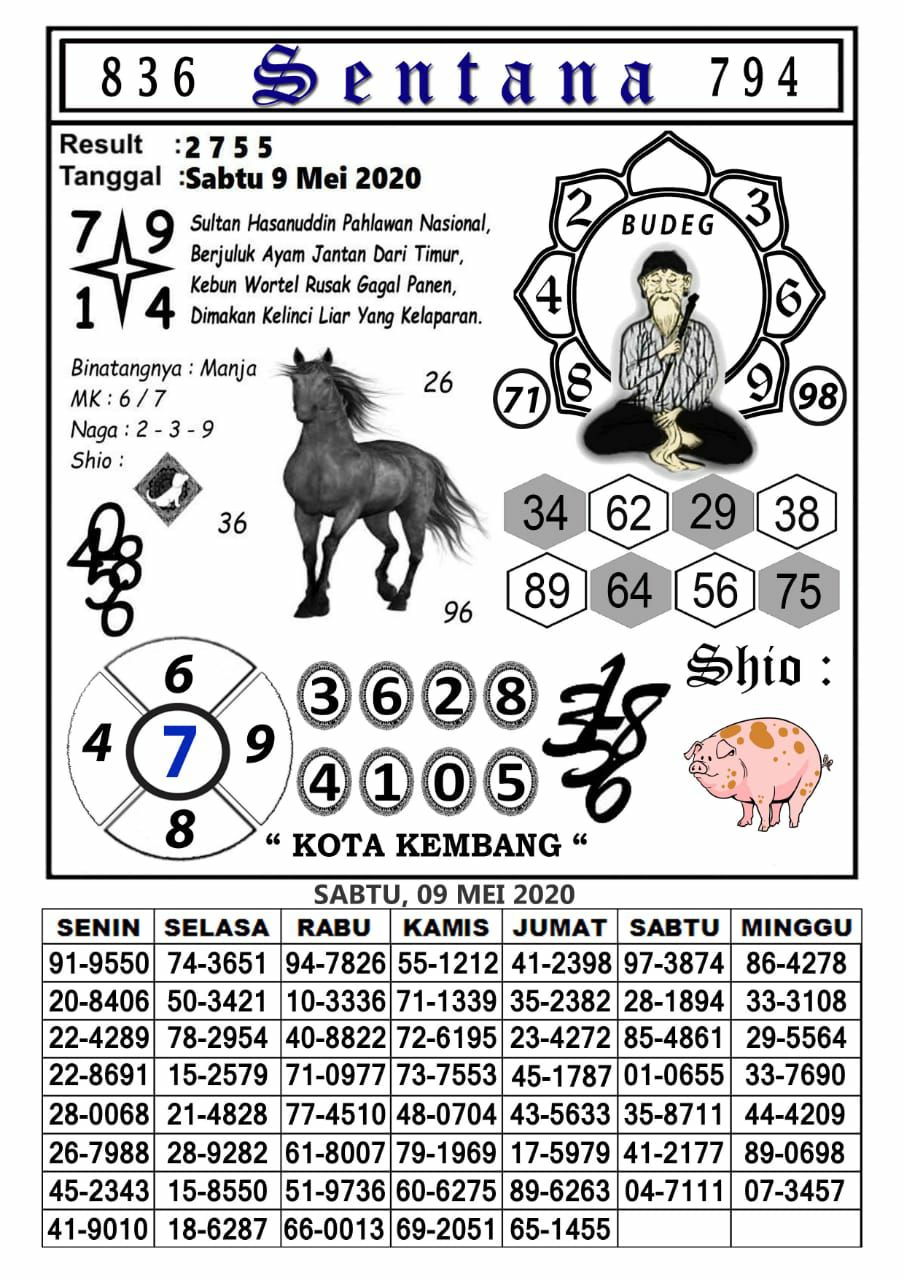 Prediksi Syair Hk 9 Mei 2020 Togel Hk Pangkalantoto Prediksi Syair Hk 9 Mei 2020 Togel Hk Pangkalantoto