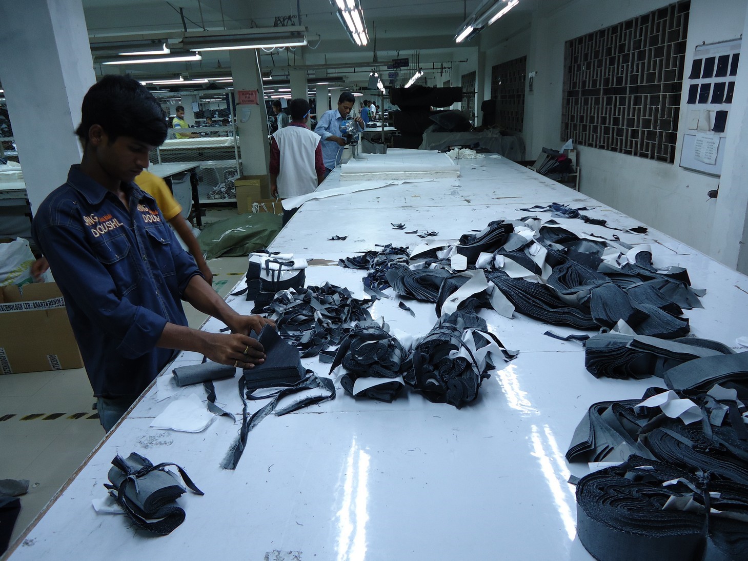 30 Procedures of Health & Safety Policy In Garments Garmentspedia