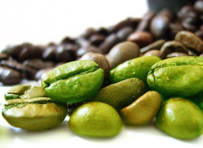 Green-Coffee