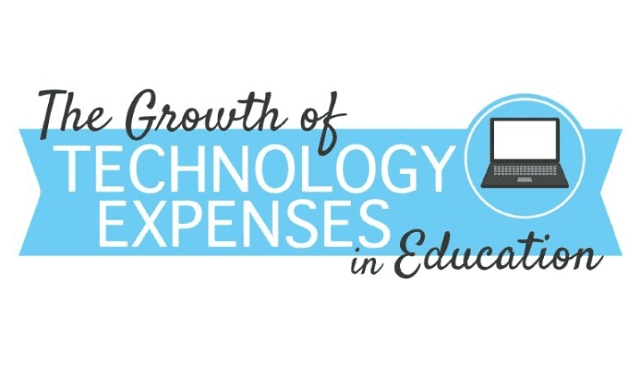 The Growth of Technology Expenses in Education