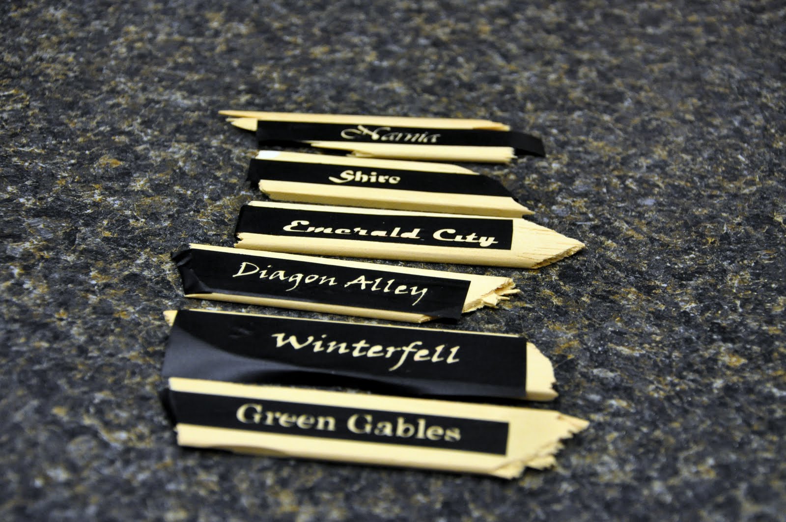 Turning Stones Blog: Destinations Sign