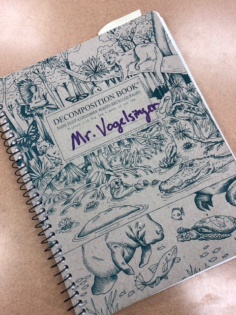 decomposition notebook decomposition notebook