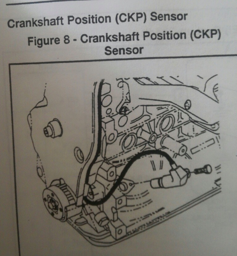 Ayo kita mengenal fungsi dari Crankshaft posision sensor (CKP). Penting ...