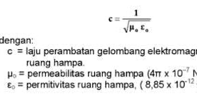 Rumus Gelombang Elektromagnetik Niatku Com