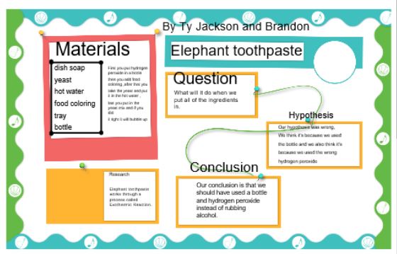 Elephant toothpaste conclusion image