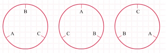 Contoh Soal Dan Pembahasan Permutasi Siklis Marthamatika