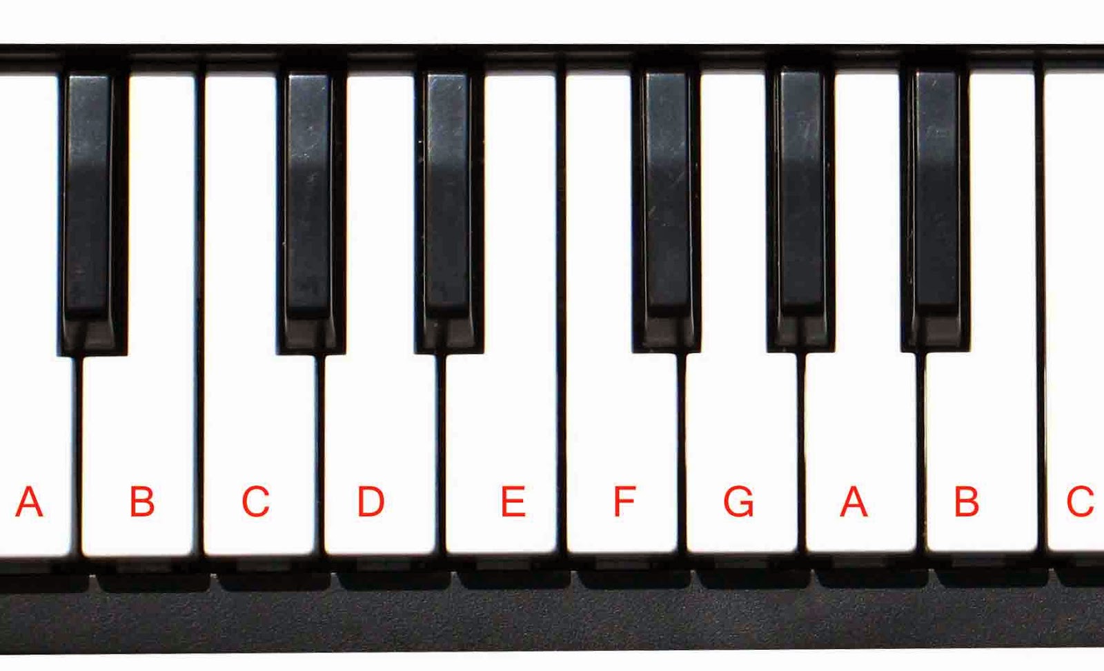 Тон и полутон на клавиатуре фортепиано. Октава на пианино для сольфеджио. Распечатка клавиатуры фортепиано. Клавиатура на сольфеджио 1-2 октава. Клавиши фортепиано.