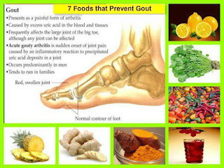 gout foods prevent diet prevention food acid uric help low when body good reduce disease natural give purine rich turmeric