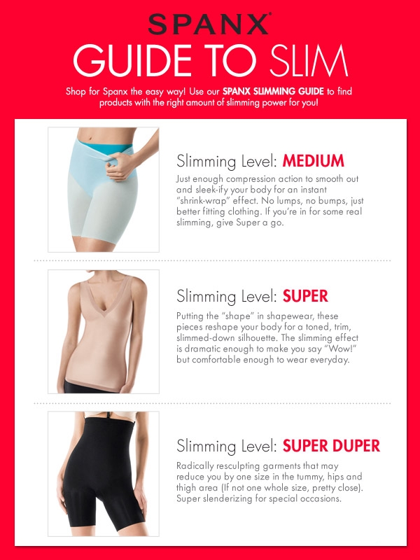 ♦ Urbane Mannequin ♦ SPANX by Sara Blakely (Celebs Secret!) Pre Order