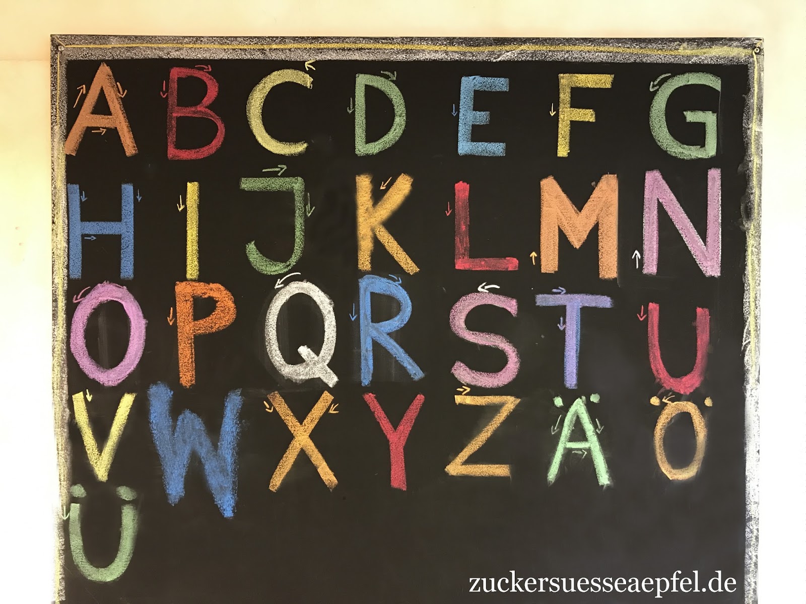 Mein Personlicher Jahresruckblick 2017 Zuckersusse Apfel