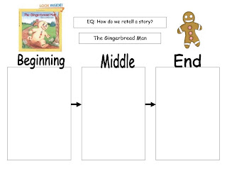 Mrs. Lisa's Pre-K Crew Rocks!: WE LOVE GINGERBREAD STORIES!