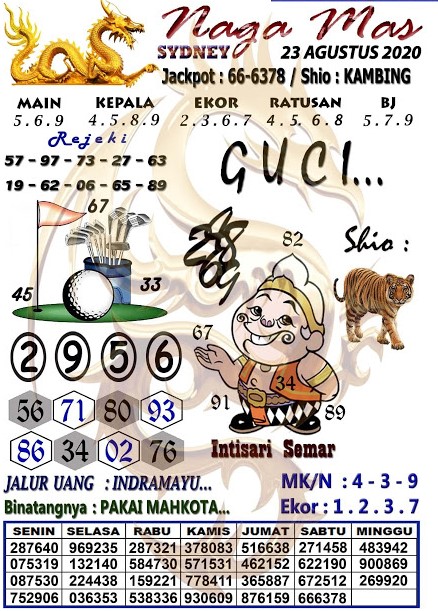 Syair Sdy 23 Agustus 2020 Keraton Syair Sdy 23 Agustus 2020 Keraton