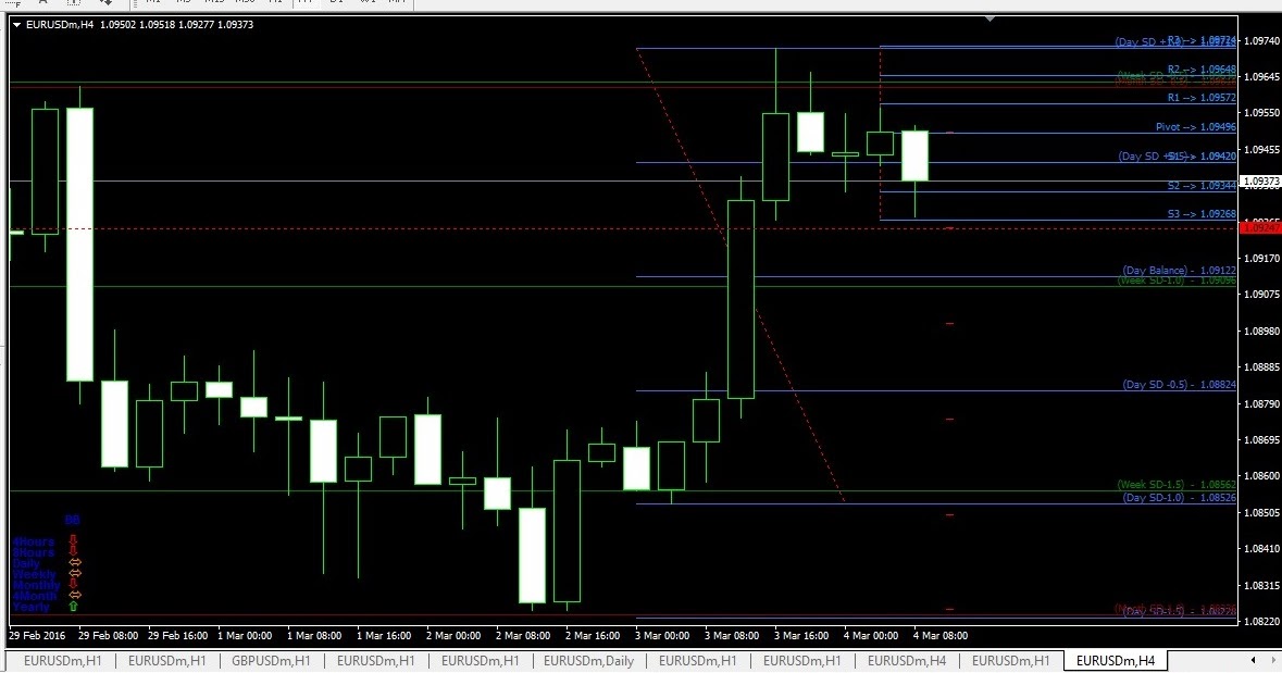 Kang gun forex penipu