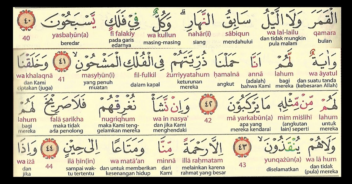 Surah Al Insyirah Dalam Rumi - Surah al insyirah dan terjemahan mp3