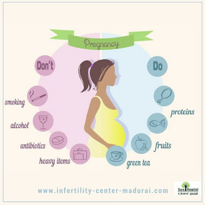 https://www.infertility-center-madurai.com/blog/tips-for-a-healthy-pregnancy-madurai