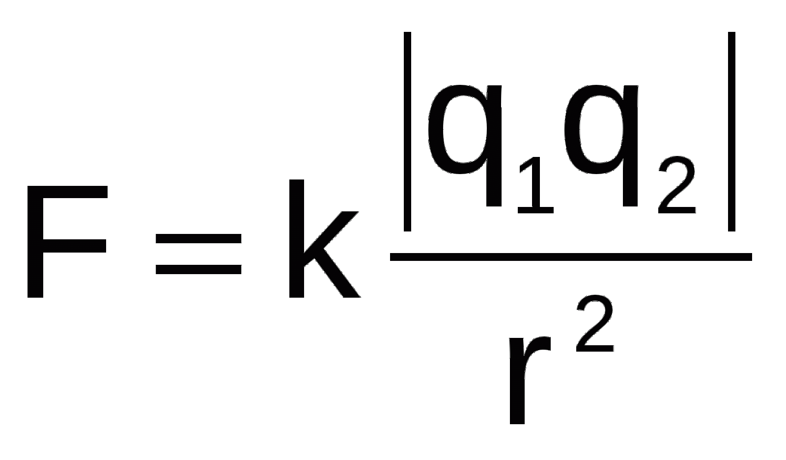 Redescobrindo a Física Eletricidade Lei de Coulomb
