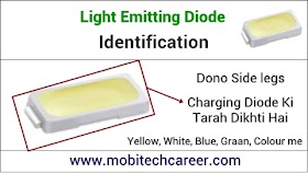 light-emitting-diode-led-diode-identification-works-faults-in-hindi