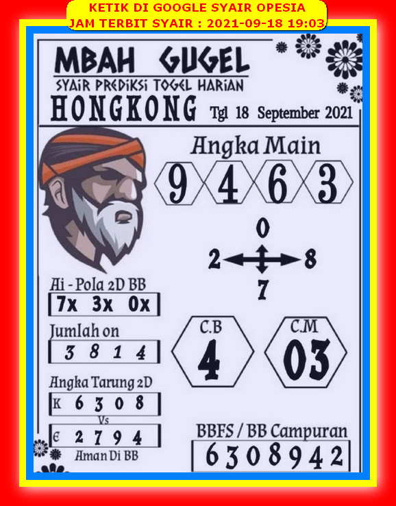 Prediksi Hongkong 18 September 2021 Prediksi Togel Hk Sdy Sgp