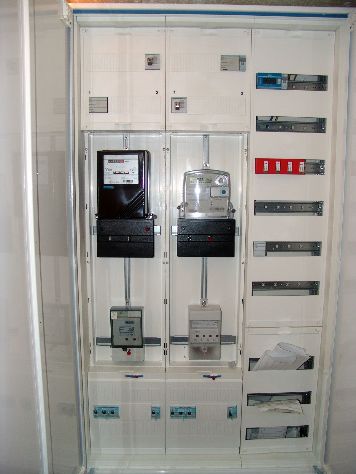 TRYBA SOLAR: Zählersetzung und Start der Betriebsphase