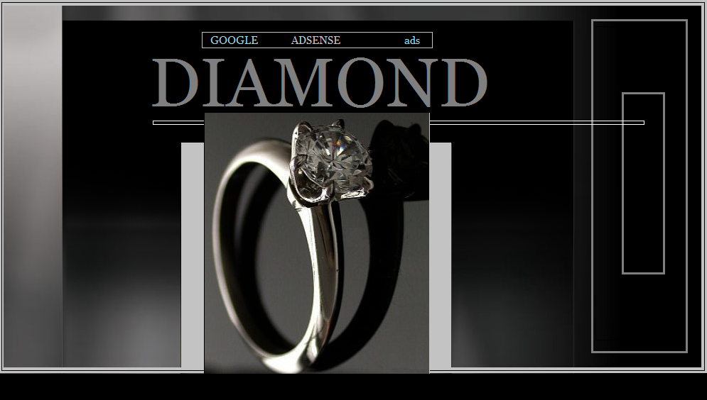 Diamonds sale rise with Googles Adsense Ads