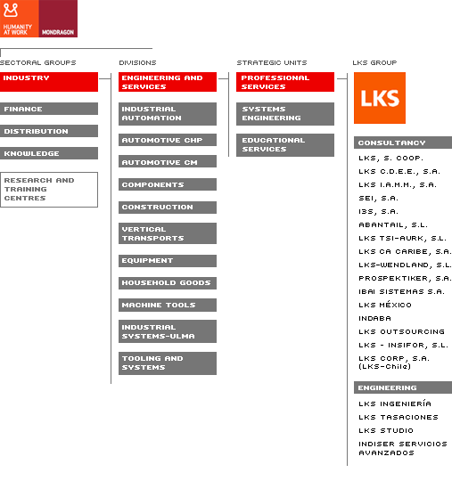 Scs Software S Blog Truckathome Event