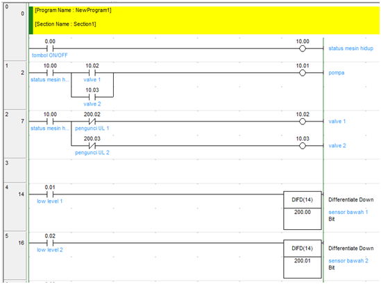 Ladder Diagram Plc Omron Pdf H1 Wiring Diagram
