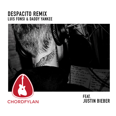 Lirik dan Chord Kunci Gitar Despacito - Justin Bieber ft. Luis Fonsi & Daddy Yankee Lirik dan Chord Kunci Gitar Despacito - Justin Bieber ft. Luis Fonsi & Daddy Yankee