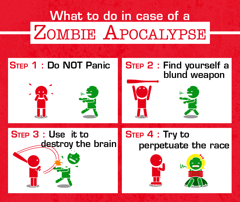Gillus Reviews What to do in case of a zombie apocalypse