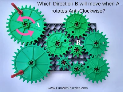 Gear Puzzles: Picture Brain Teaser of Rotating Gears