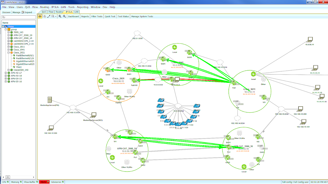 NetFlow Ip Traffic Monitor Traffic Choices