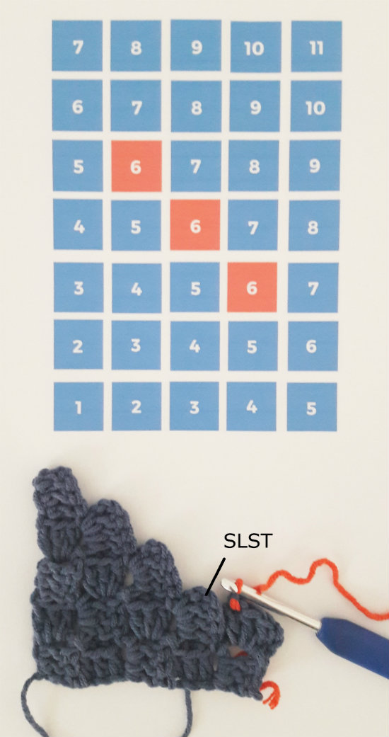 C2C tutorial, C2C harlequin blanket, free crochet pattern | Happy in Red C2C tutorial, C2C harlequin blanket, free crochet pattern | Happy in Red