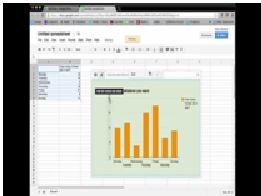 Exclusive Writer UK: How Effective is Google Graph Paper for Math?