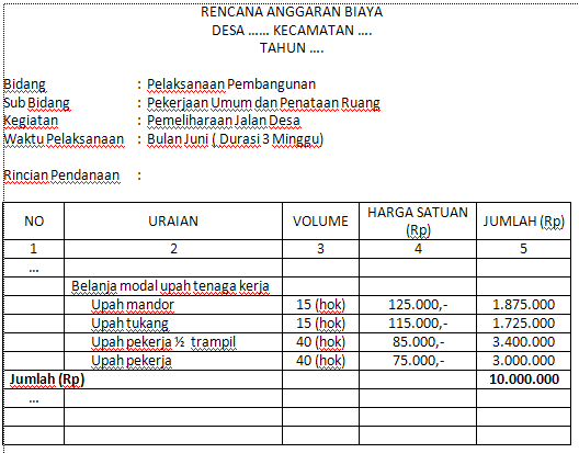 Contoh Format Hok Pekerja IlmuSosial.id Contoh Format Hok Pekerja IlmuSosial.id
