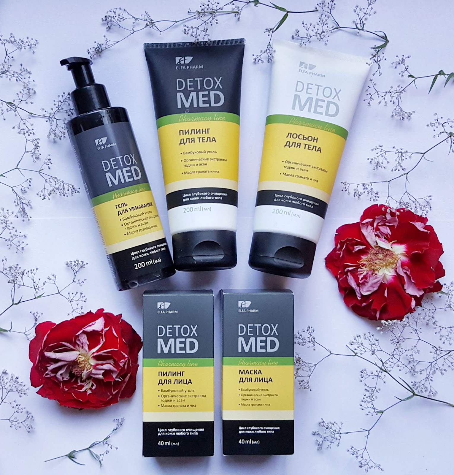 Medi-peel herbal peel tox wash off type cream mask. детокс кожи лица картинки. детокс кожи. детокс кожи тела. детокс в косметологии что это.