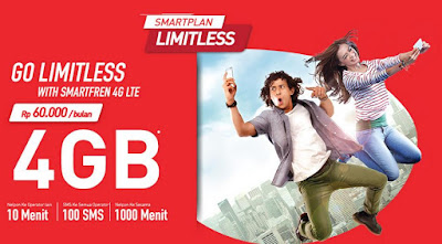 Kenyamanan Menggunakan Paket Internet Unlimited Smartfren Kenyamanan Menggunakan Paket Internet Unlimited Smartfren