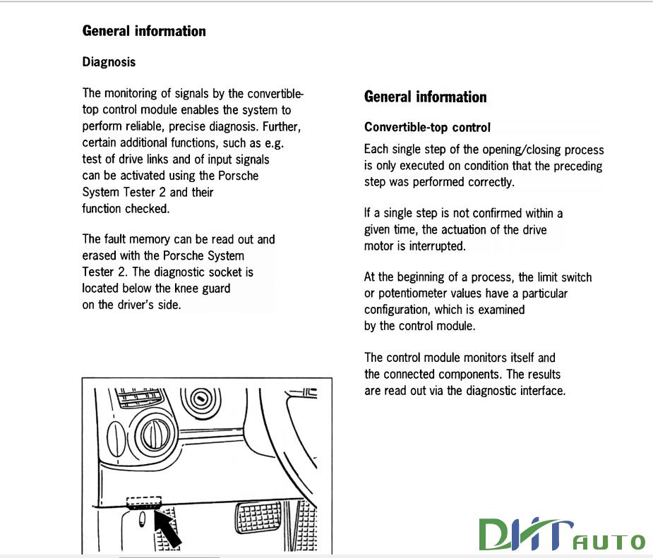 Porsche 996 Workshop Manual Group 0 Diagnosis From 61 - Automotive Library
