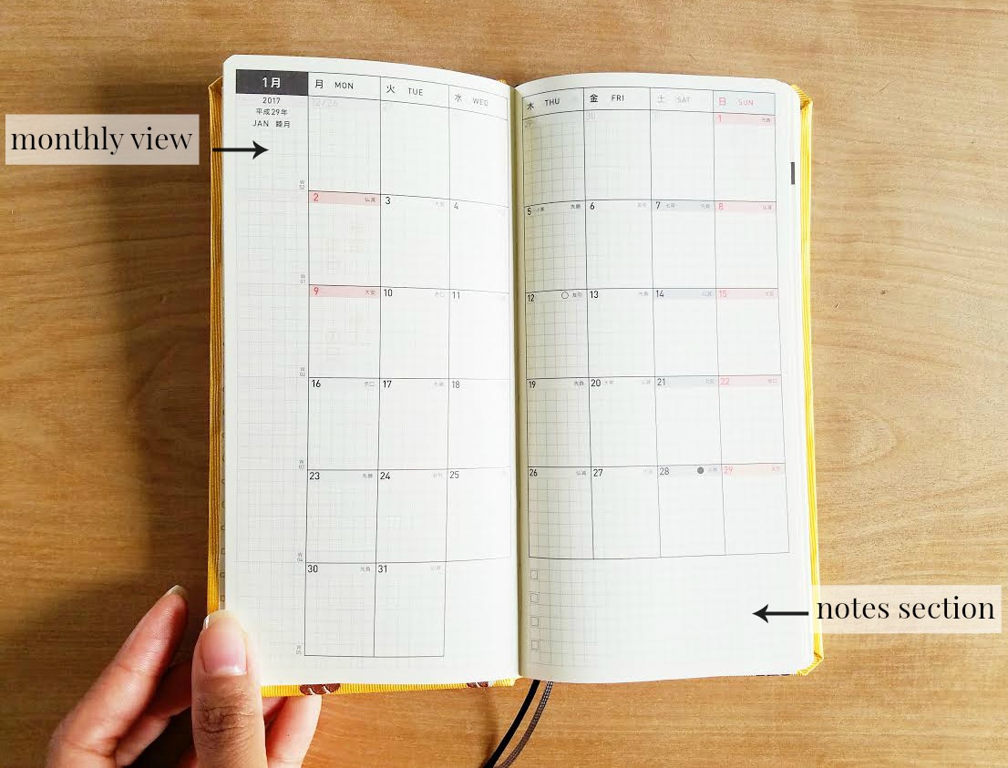 Hobonichi Weeks 2017 Planner / Seaweed Kisses