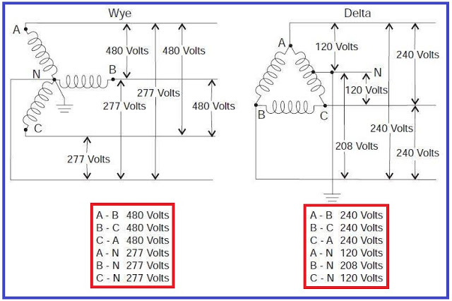 three-phase-star-delta-connection-electrical-engineering-world