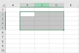 Pengertian Sel, Range dan Alamat Sel Pada Excel