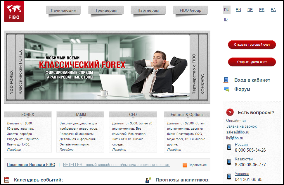 Fibo forex ru