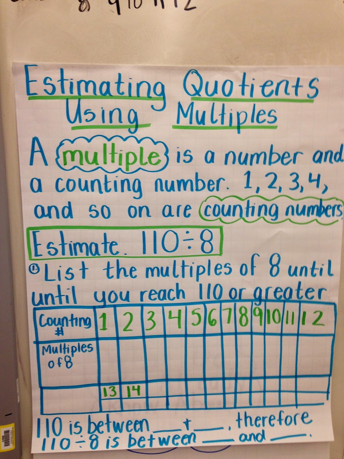 Estimating Quotients Using Multiples Worksheet